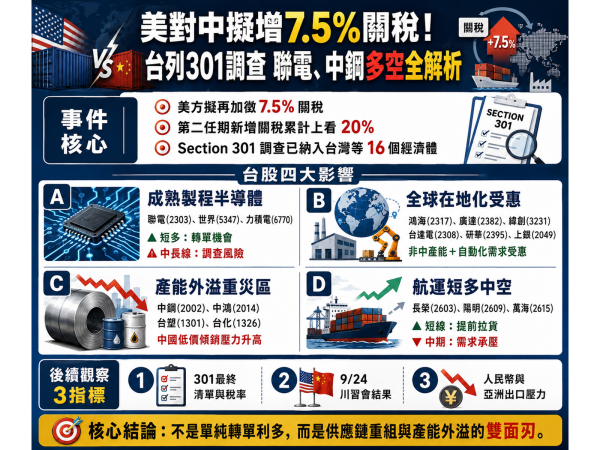 圖片來源：ChatGPT 製圖